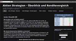 Desktop Screenshot of aktien-strategien.blogspot.com