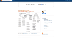 Desktop Screenshot of dibujojesusperalta.blogspot.com