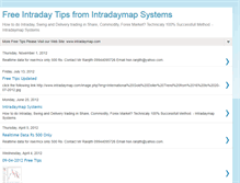 Tablet Screenshot of intradaymap.blogspot.com