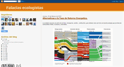Desktop Screenshot of falaciasecologistas.blogspot.com