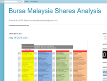 Tablet Screenshot of bursamalaysiashares.blogspot.com