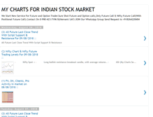 Tablet Screenshot of my-charts.blogspot.com