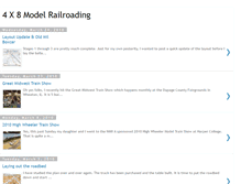 Tablet Screenshot of 4x8modelrailroad.blogspot.com