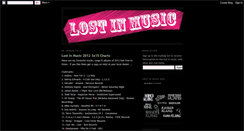 Desktop Screenshot of lostinmusicfm.blogspot.com