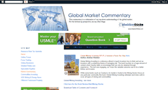 Desktop Screenshot of market-action.blogspot.com