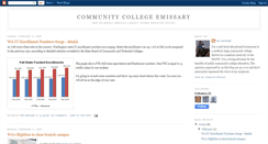 Desktop Screenshot of ccemissary.blogspot.com
