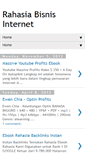 Mobile Screenshot of ikhsanudin-info.blogspot.com