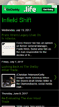 Mobile Screenshot of infieldshift.blogspot.com