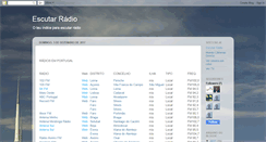 Desktop Screenshot of escutarradido.blogspot.com