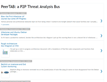 Tablet Screenshot of peertab.blogspot.com