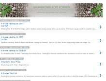 Tablet Screenshot of hashbrown-kopikorner.blogspot.com