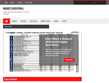 Tablet Screenshot of marketkuruyemis.blogspot.com