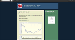 Desktop Screenshot of canadiantradingdiary.blogspot.com