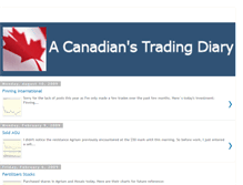 Tablet Screenshot of canadiantradingdiary.blogspot.com