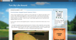Desktop Screenshot of itsgonnaturnaround.blogspot.com