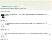 Tablet Screenshot of hungrydonkeys.blogspot.com