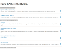 Tablet Screenshot of home-hurt.blogspot.com