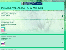 Tablet Screenshot of imprime-tabla-valencias.blogspot.com