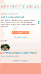 Mobile Screenshot of keyresultareas1358fst.blogspot.com