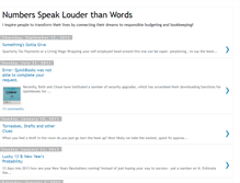 Tablet Screenshot of ifnumberscouldtalk.blogspot.com