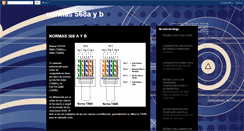 Desktop Screenshot of normas568ay568b.blogspot.com