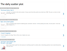 Tablet Screenshot of dailyscatterplot.blogspot.com
