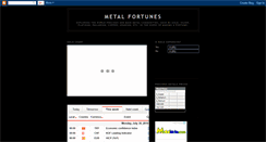 Desktop Screenshot of metalfortunes.blogspot.com