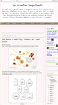 Mobile Screenshot of lacreativaimpertinente.blogspot.com