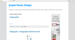 Desktop Screenshot of graphicdezain.blogspot.com