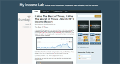 Desktop Screenshot of myincomelab.blogspot.com