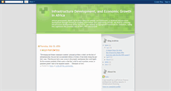 Desktop Screenshot of mufunani.blogspot.com
