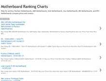 Tablet Screenshot of motherboard-ranking-charts.blogspot.com