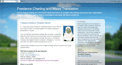 Desktop Screenshot of freelancecharting.blogspot.com