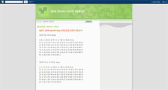 Desktop Screenshot of letsknowgatebetter.blogspot.com