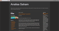 Desktop Screenshot of donny-analisasaham.blogspot.com
