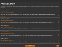 Tablet Screenshot of donny-analisasaham.blogspot.com