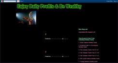 Desktop Screenshot of enjoydailyprofitsintradaycharts.blogspot.com
