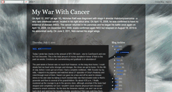 Desktop Screenshot of nick-raitt.blogspot.com