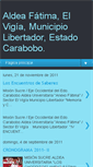 Mobile Screenshot of aldeafatimaelvigia.blogspot.com