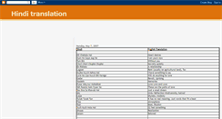 Desktop Screenshot of hinditrans.blogspot.com