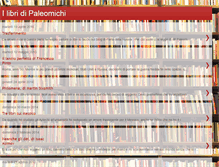 Tablet Screenshot of paleomichilibri.blogspot.com