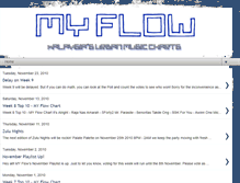 Tablet Screenshot of myflowchartz.blogspot.com