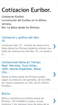 Mobile Screenshot of cotizacioneuribor.blogspot.com