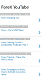 Mobile Screenshot of forexis4everyone.blogspot.com