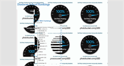 Desktop Screenshot of business-school-rankings.blogspot.com