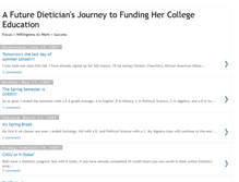Tablet Screenshot of futuredietician.blogspot.com