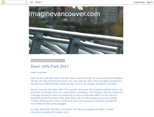 Tablet Screenshot of imaginevancouver.blogspot.com