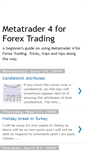 Mobile Screenshot of metatrader4forextrading.blogspot.com