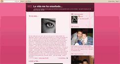 Desktop Screenshot of annitita.blogspot.com