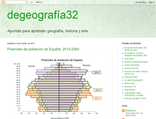 Tablet Screenshot of degeografia32.blogspot.com